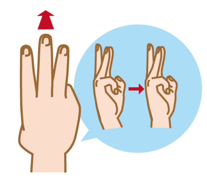 Sign language gesture to represent “Choked sound and contracted sound”