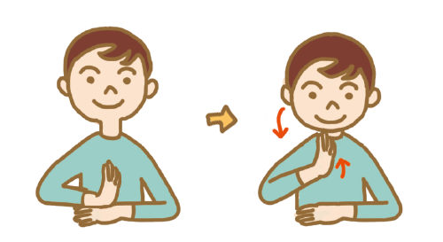 Japanese Sign language gesture to represent “Thank you”